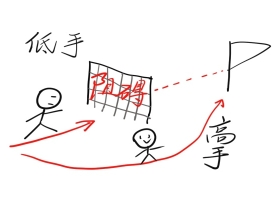 别让直性子拖后腿！三步教你从 “说话直” 到 “沟通高手”