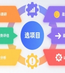 我想自己创业，不想打工，真的好迷茫，又不知道做什么，有什么好的创业好项目吗？