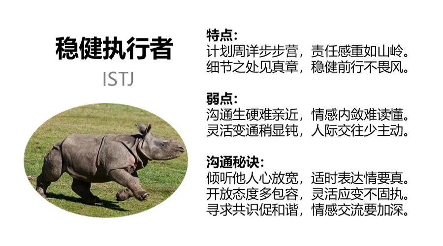 1,istj稳健执行者.jpg